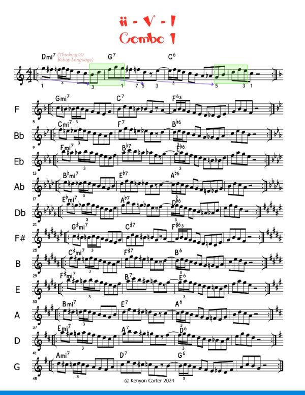Bop Blocks: 16 Combos on Must-Know Progressions - Book One - Image 2