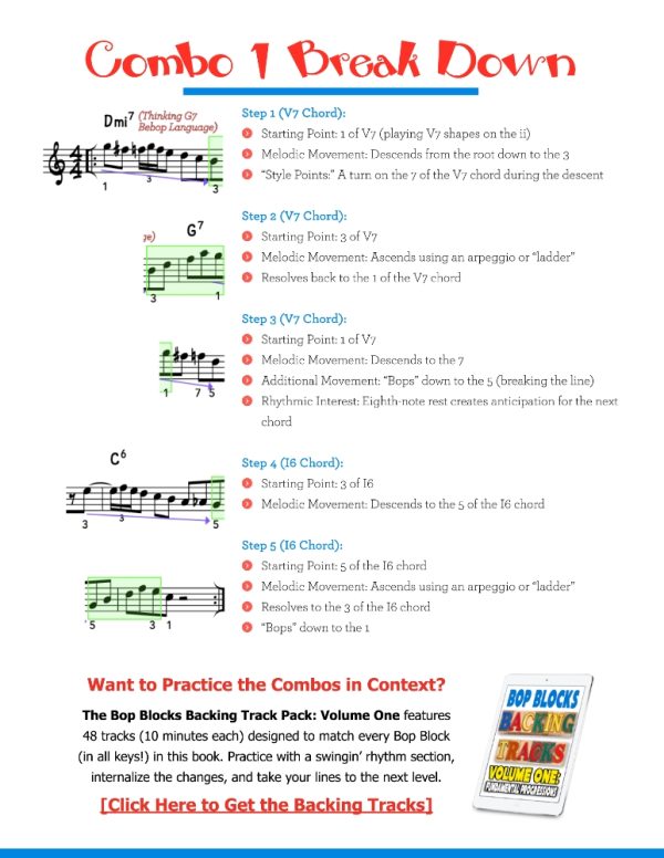 Bop Blocks: 16 Combos on Must-Know Progressions - Book One - Image 3